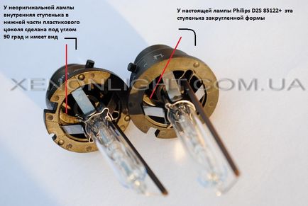 Introduceți faq - cum să distingeți o lampă originală de xenon de o falsă - lumina potrivită - cunoscători