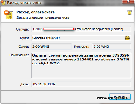 Titlurile de semnătură wmg - webmoney de aur, investiții în webmoney