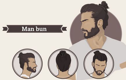 Топ чоловічих зачісок які зачіски краще за інших підкреслять ваші достоїнства