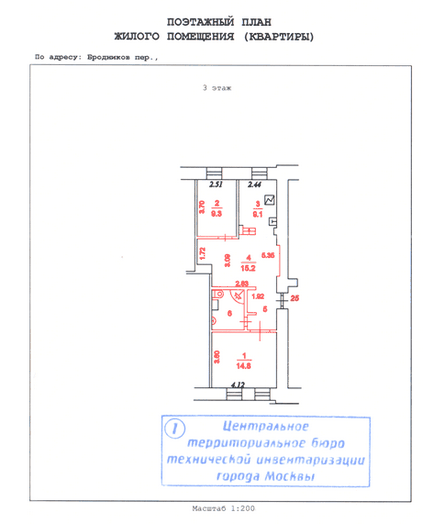 Uac legalizați-vă singur reamenajarea apartamentului