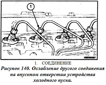 Отстраняване на въздуха от горивната система