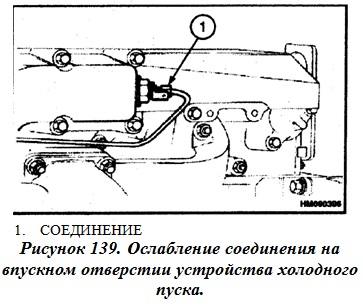 Отстраняване на въздуха от горивната система