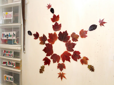 Lakberendezési őszi levelek