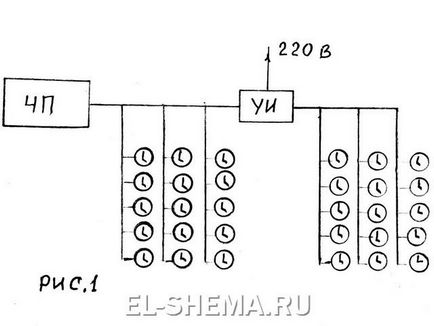 Amplificator de impulsuri