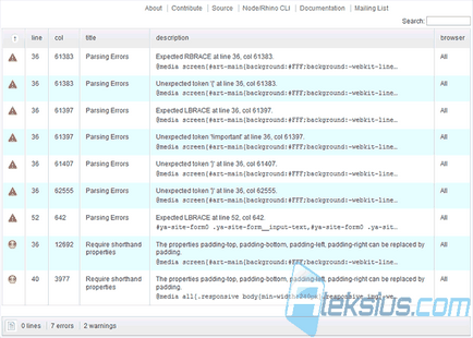 Accelerarea joomla 3 cu jch optimize