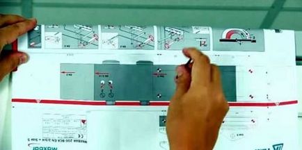 Setarea regulilor de apropiere a ușii și a diagramei fluxului de lucru