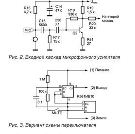 Eliminarea defectelor în radiotelefoanele populare