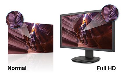 Vg2239smh Monitor ergonomic de 22 inci (suprafață vizibilă 21, 5 inchi) Full HD 16 9 cu