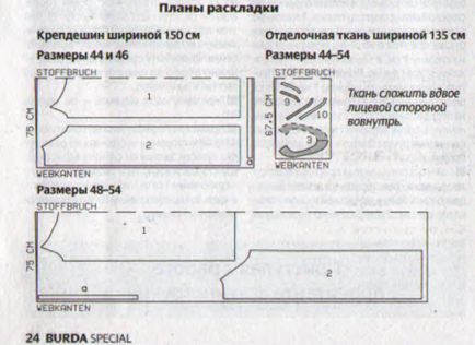 Форма річного сарафана великого розміру інструкція та опис