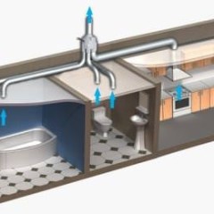 Витяжка у ванній кімнаті як зробити своїми руками