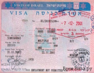 Visa către Israel pentru ruși în 2017