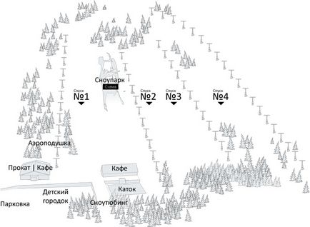 Wolf-ski center prețurile pentru ascensoare, orele de lucru, cum să ajungă, contacte