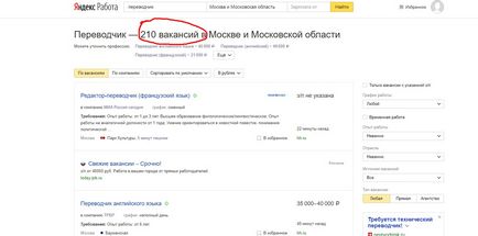 Дали преводач професия в търсенето на пазара на труда днес