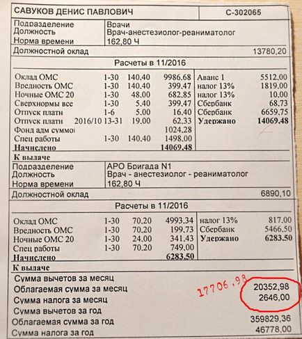 Medicul anestezist-resuscitator este indignat de salariu