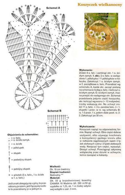 Croșetă pentru casă