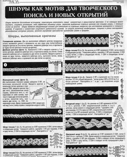 В'язані шнури, що на голову