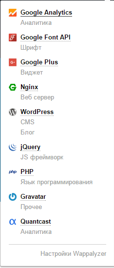 Wappalyzer, sau cum să te uiți în spatele scenei și să te ascunzi de prisos