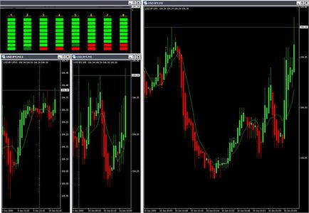 Zoomer pro - indikátorok - File Catalog - forex kereskedési jelek