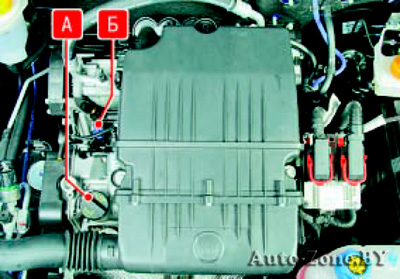 Zona automată - repararea fiat albea - întreținerea - întreținerea zilnică - verificați