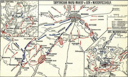 Traseul Ekaterininsky (rute vechi Kaluga) descriere, istorie și fapte interesante