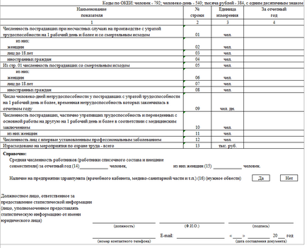 Forma 7-traumatism pentru umplerea eșantioanelor 2017