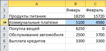 A táblázat formázása sejtek - studopediya