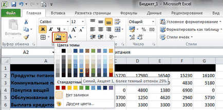 Formatarea celulelor mesei - stadopedie