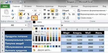 Formatarea celulelor mesei - stadopedie