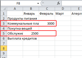 Formatarea celulelor mesei - stadopedie