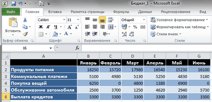 Formatarea celulelor mesei - stadopedie