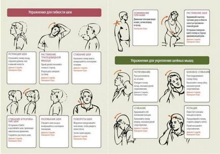 Гімнастика для шиї інструкції, поради та рекомендації