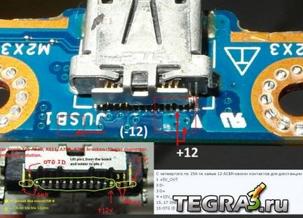 Cum de a prelungi încărcarea și comprimatul oa doua viață este potrivită pentru acer a510, a511, a700, a710, a711