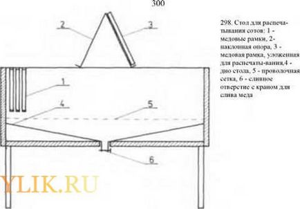 Як зробити стіл для роздруківки стільників своїми руками рекомендації, креслення і відео