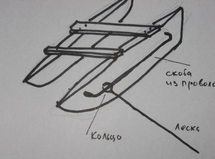 Cum să elaboreze un zmeu pentru pescuitul cu apă (dispozitivul cu barca), capturarea