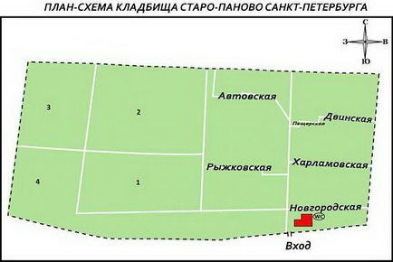 Cimitirul Old Panorama, adresa St. Petersburg, cum să ajungi acolo, o schemă de plan