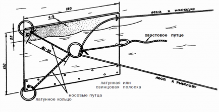 Ship „(víz kígyók) (hajó) Ship „(víz kígyók)