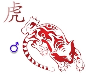 Horoscopul omului lui Tiger