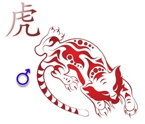 Férfi tigris horoszkóp (horoszkóp) Férfi horoszkóp tigris