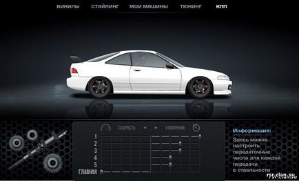 Setarea honda pentru integra type-r 1