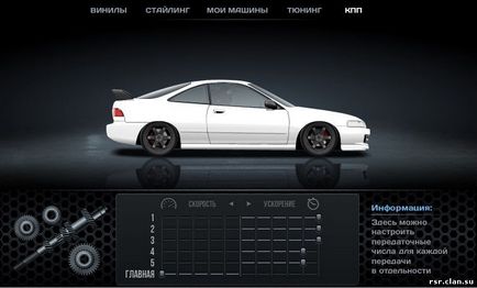 Setarea honda pentru integra type-r 1