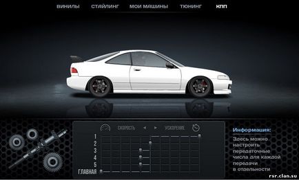 Налаштування кпп для honda integra type-r 1