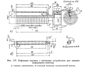 Обручное-очисні операції - все про металургію