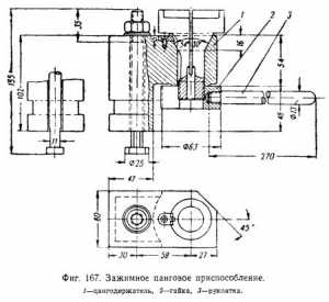 Operațiuni de curățare manuală - totul despre metalurgie