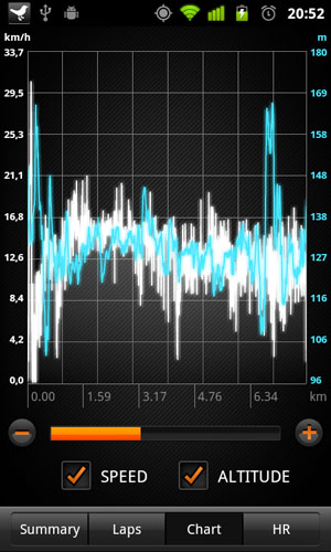 Áttekintés sport tracker android