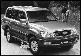 Органи управління toyota land cruiser 200