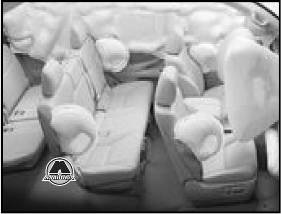 Controlează toyota land cruiser 200 (Land Cruiser Lexus) Controlează toyota land cruiser 200
