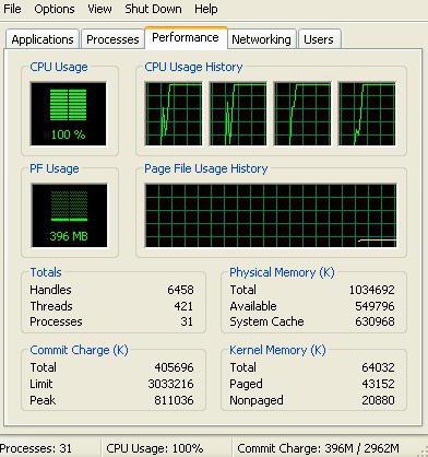 Pentium d specs, recenzii, recenzie