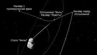 Отримано перші знімки з супутника - Канопус-в-ик