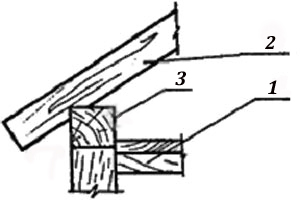 Conceptul unui acoperiș