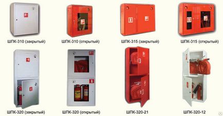 Cerințele cabinetelor de incendiu, tipurile, clasificarea, ratele de cazare